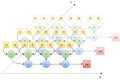 Миниатюра для версии от 04:36, 15 октября 2016