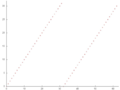 Thumbnail for version as of 13:24, 17 September 2014