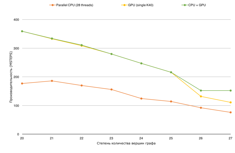 File:MST scaling wide.png