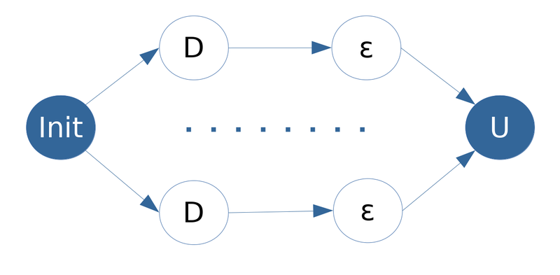 File:N eps 3.png