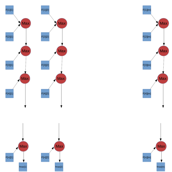 File:Plot.png