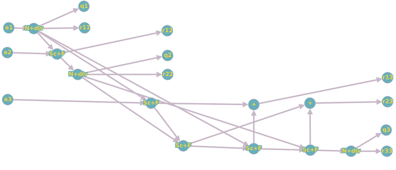 File:Grinch graph 2.png