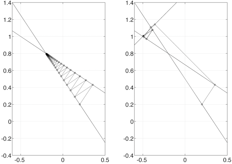 Файл:Kz geom in.png
