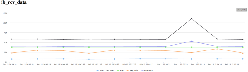 Файл:BS INF DATA.png