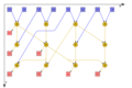Thumbnail for version as of 08:49, 22 October 2015