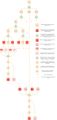 Миниатюра для версии от 15:21, 16 декабря 2016