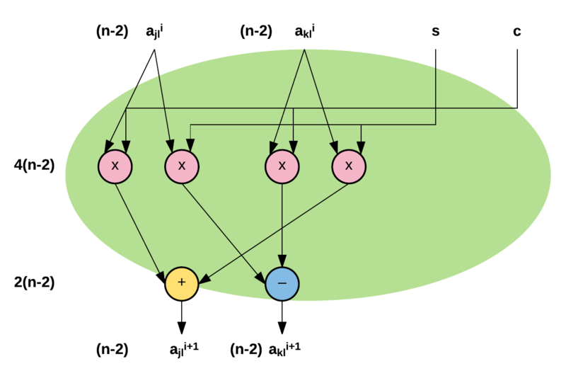 Файл:Ajl block.png