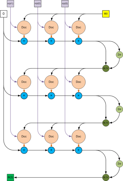 Файл:EM-temat outer.png