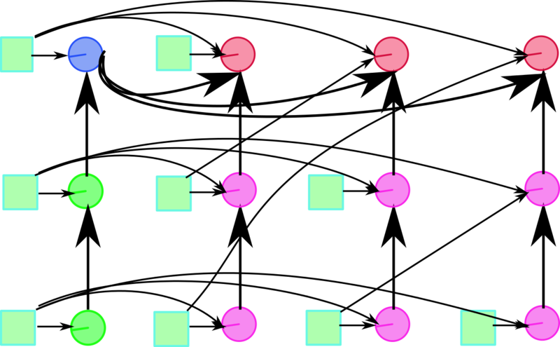 File:HausQDQ-mod1.png