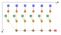 Thumbnail for version as of 08:20, 27 March 2015