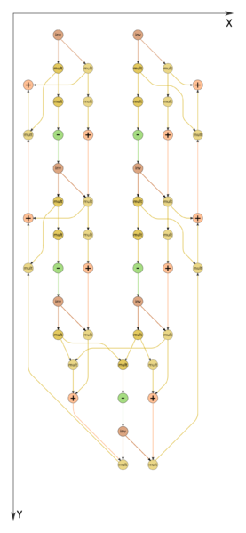 File:VstrProgonkaInv.png