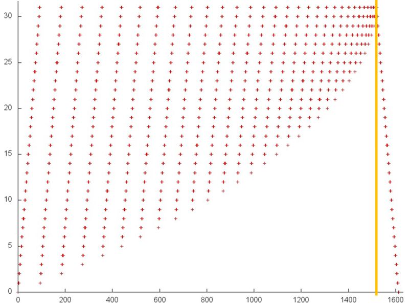 Файл:Gauss back 2.PNG
