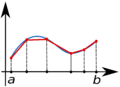 Миниатюра для версии от 18:19, 15 октября 2016