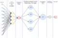Thumbnail for version as of 13:40, 11 October 2016
