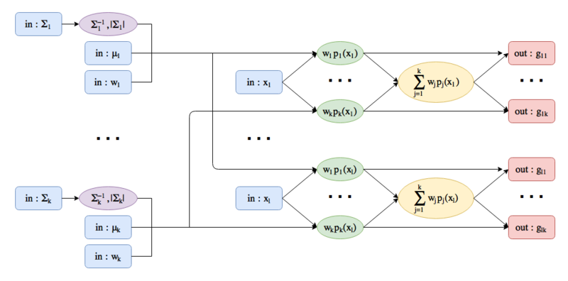 Файл:E-step.png