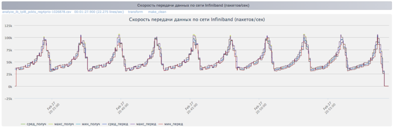 File:Cholesky Inf Pps.png