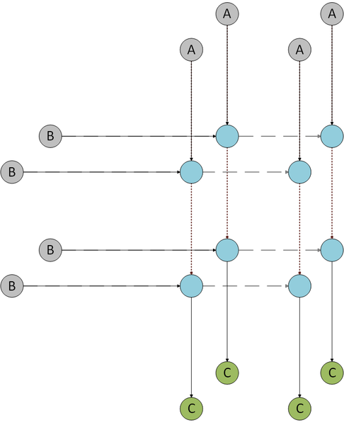 File:InfographDNS.png