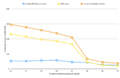 Миниатюра для версии от 13:25, 18 ноября 2016
