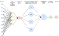 Thumbnail for version as of 13:45, 11 October 2016