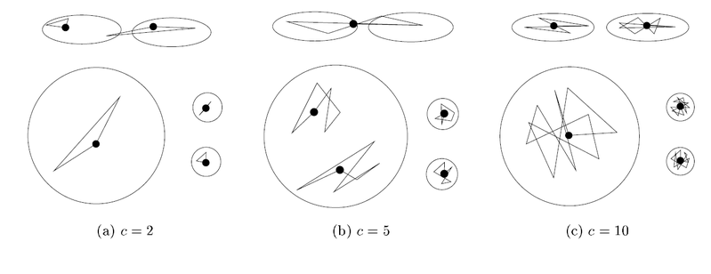 Файл:Exampleofalgorithmparameters2.png