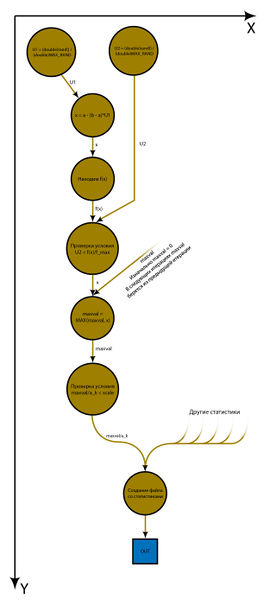 File:InfGraphBormas.jpg