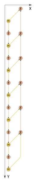 Файл:ProgonkaRepMul.png