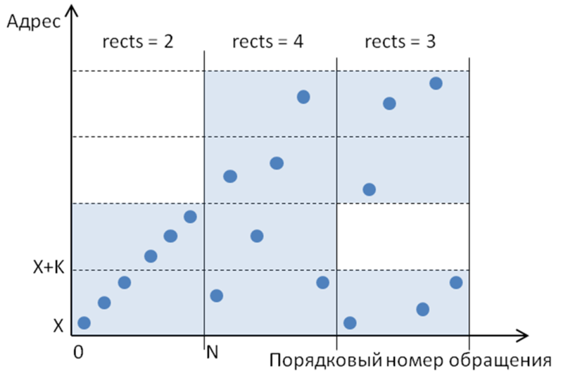 Файл:Cvg.png