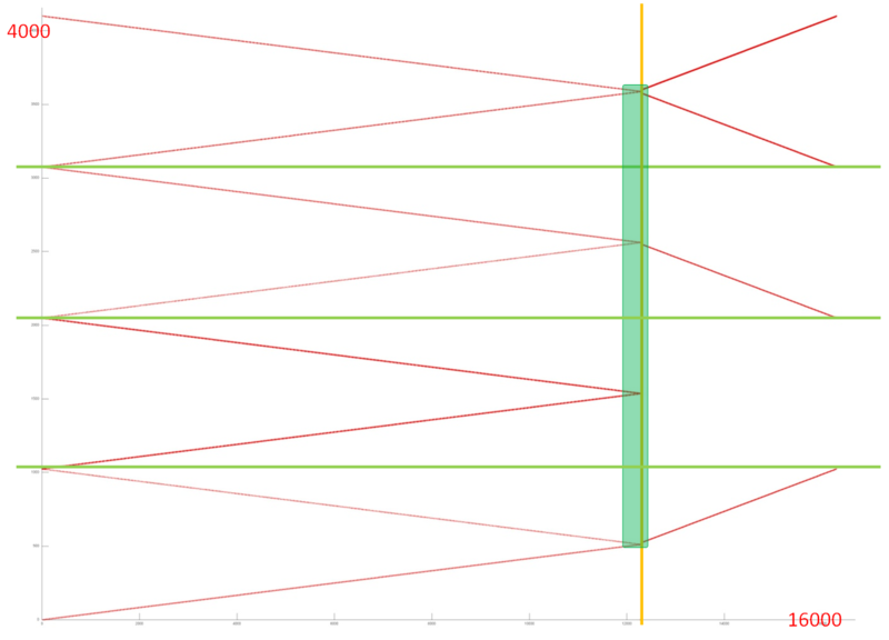 Файл:Tridiagonal2 1.png