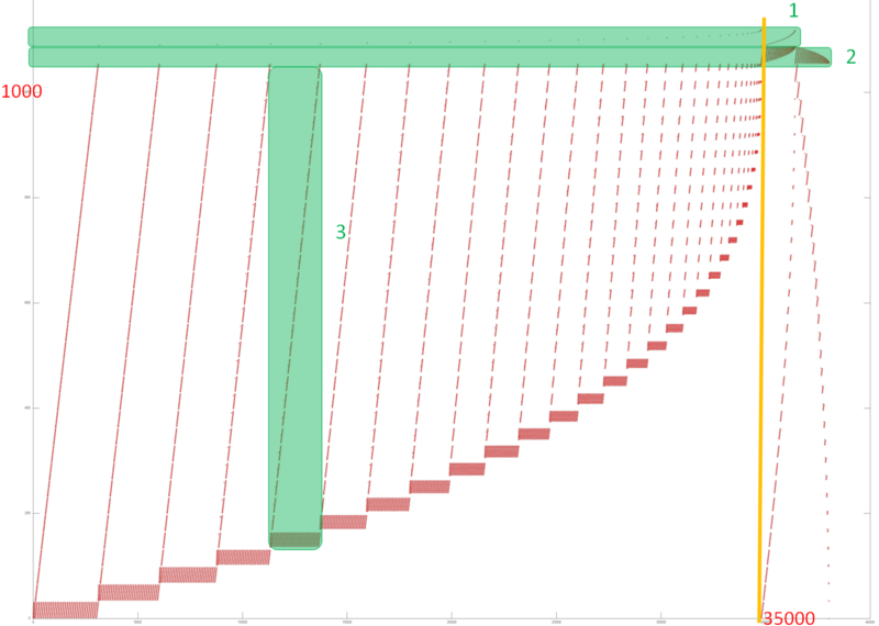 Файл:Linpack 1.PNG