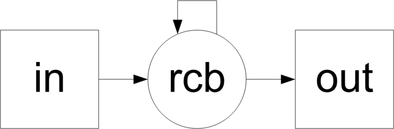 Файл:Rcb1.png
