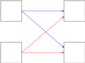 Thumbnail for version as of 12:01, 15 October 2016