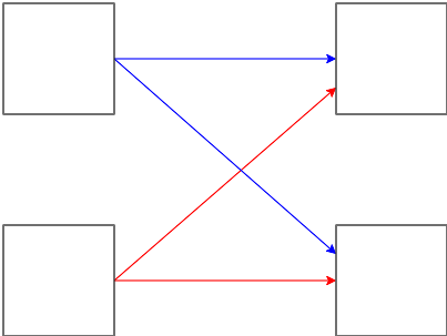 File:Butterfly.svg