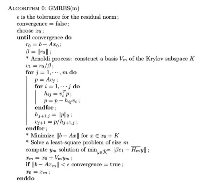 File:Alg 1.png