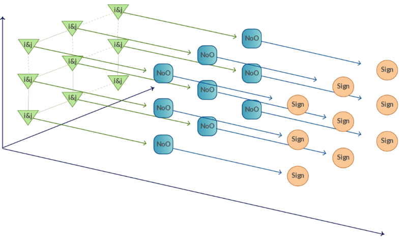 Файл:Hadamar matrix.png