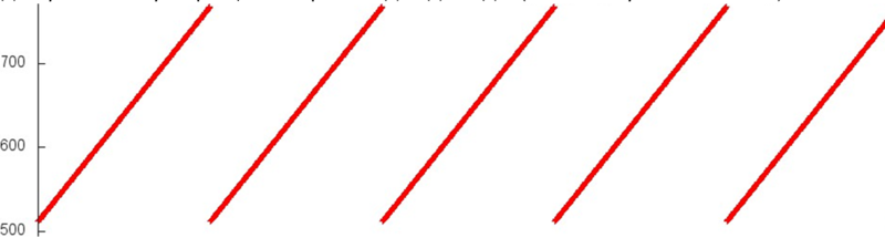 Файл:Matrmult 4.PNG