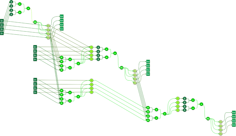 File:Orthogonalization 1.png