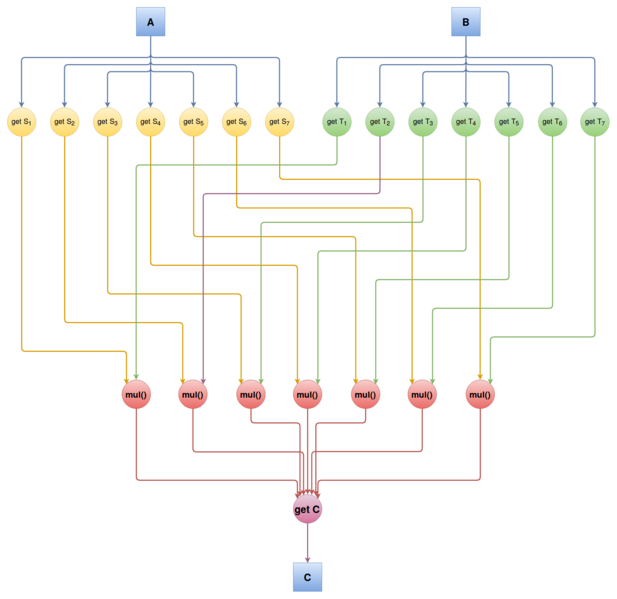 File:Untitled Diagram 1.png
