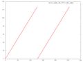 Миниатюра для версии от 09:44, 15 сентября 2014