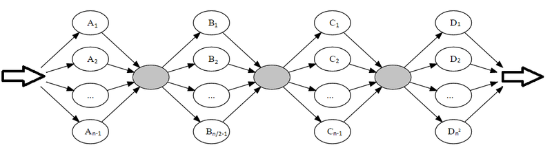 Файл:I graph2.png