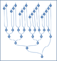 Thumbnail for version as of 10:22, 14 October 2016