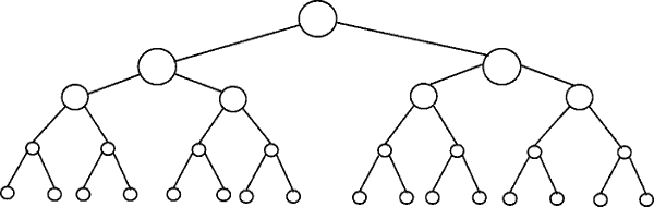 Файл:Binarytree.png
