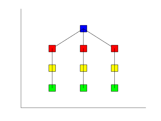 Файл:Inf graph.png