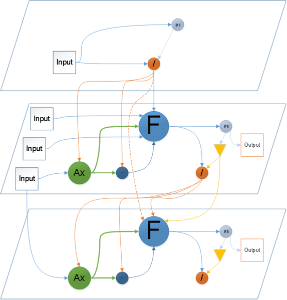 Файл:Algorithm graph.png