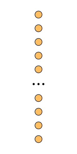 Файл:TikhonovRegularizationGraph.png