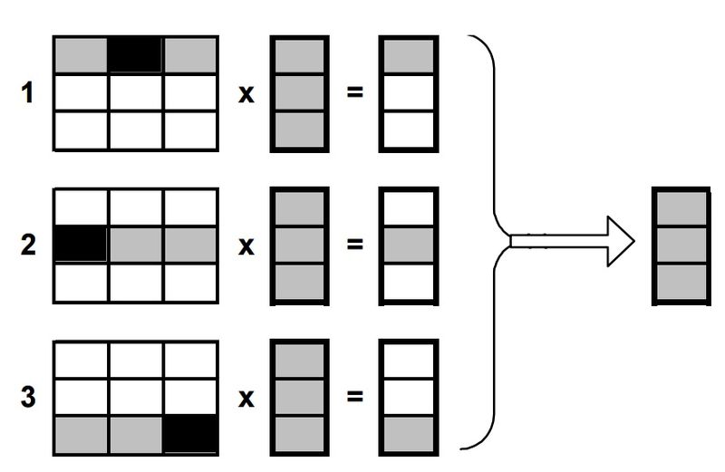 Файл:Sparse matrix.jpg