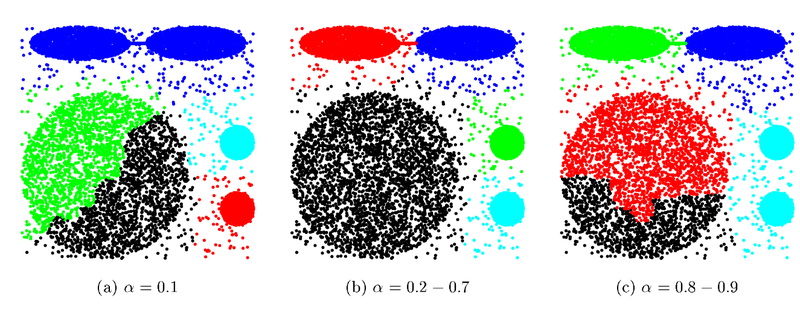 Файл:Exampleofalgorithmparametrs1.png