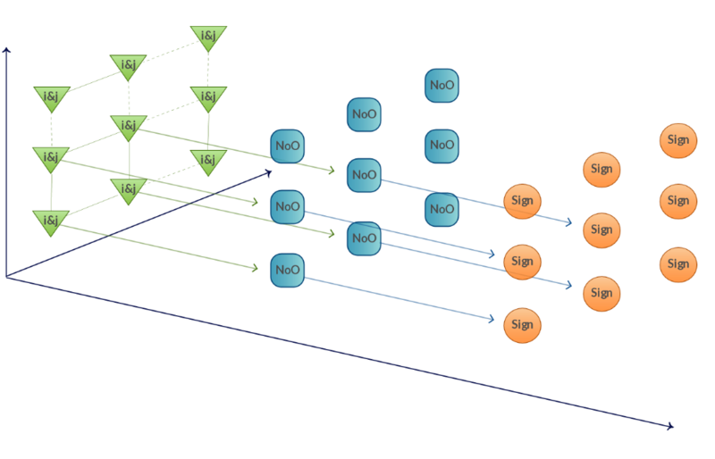 Файл:Hadamar graph.png