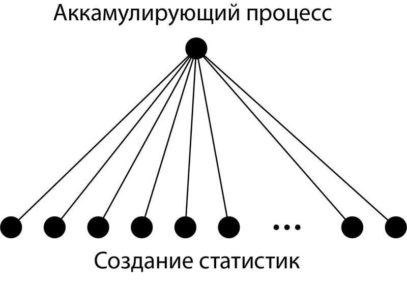Файл:Mygraph.jpg