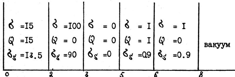 Файл:Geom real.jpg