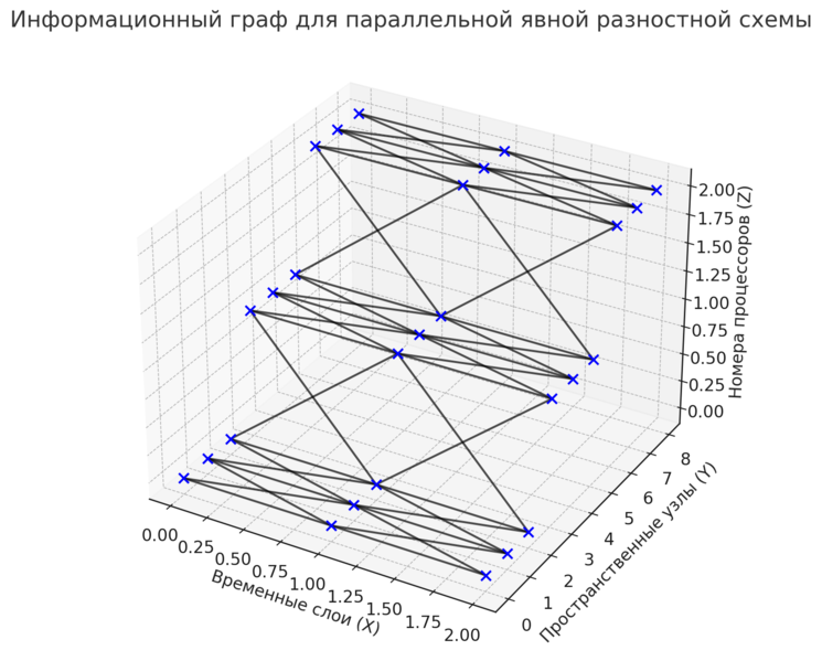 Файл:Output1.png